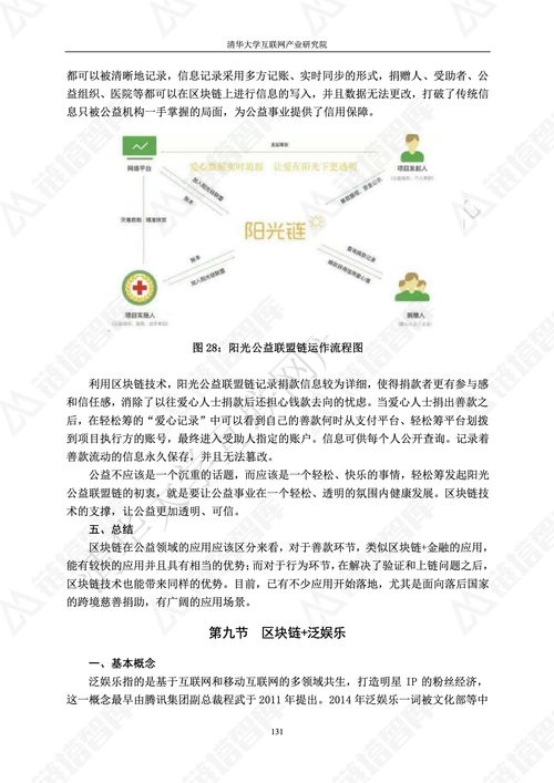 2018區塊鏈技術應用白皮書 鏈塔智庫與清華大學互聯網產業研究院的深度洞察與行業服務